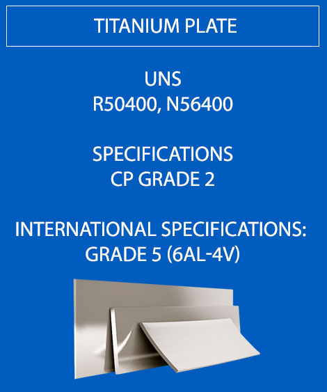 Titanium Plate